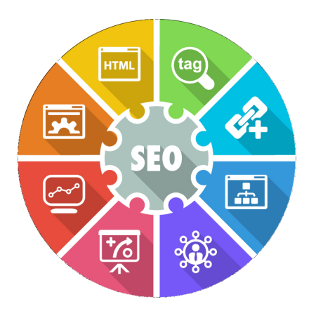 Responsive Web Design in Houston, Texas - WizardsWebs Design LLC